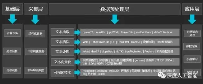 揭秘中英文文章网站源码，结构、功能和实现原理深度剖析，英文文章的网站