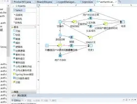 微服务架构下的企业级实战项目深度解析，从架构设计到部署实施，微服务实战视频