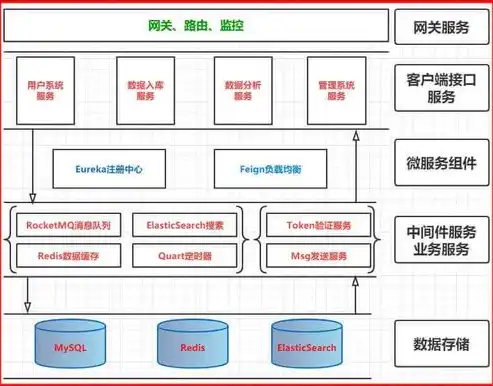 深入解析网站文件服务器，架构、功能与优化策略，网站 文件服务器有哪些