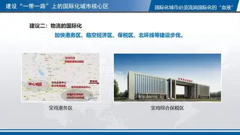 外贸公司网站建设攻略，打造高效国际化商务平台的关键要素解析，外贸公司网站建设费用报销政策