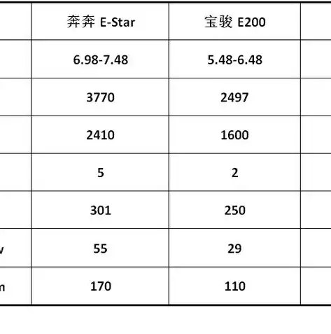 360行业一览表，深度解析各大行业发展趋势及前景展望，360行业一览表最全