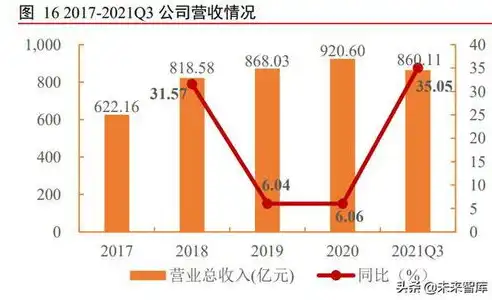 数字时代的记忆宝库，计算机长期存储数据集合的演变与挑战，长期存储在计算机里的数据集合称为什么