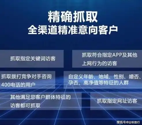 深度解析，中国制造网关键词查询策略，助力企业精准营销，中国制造网关键词查找