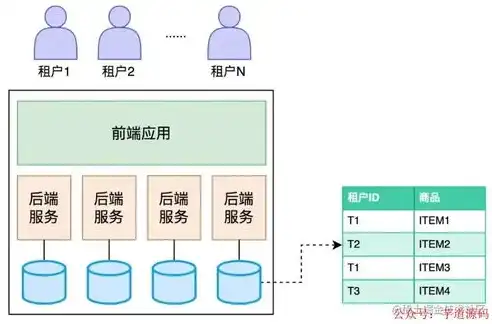 监控报警推送时间设置的优化策略，把握最佳时机，提升安全防护效率，监控报警推送一般设置多少时间有效