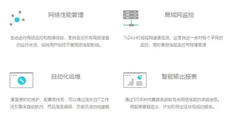 深入剖析网站监控源码，揭秘高效监控背后的技术奥秘，网站监控源码