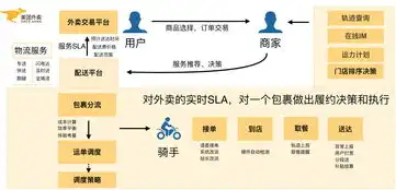 深度解析PHP酒店网站源码，架构设计与核心技术揭秘，php酒店网站源码免费简单的