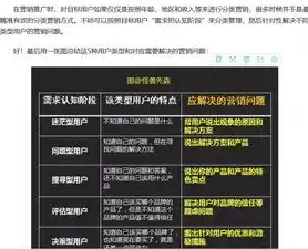 揭秘无锡关键词优化系统，助力企业快速提升搜索引擎排名的秘诀，无锡关键词快速排名