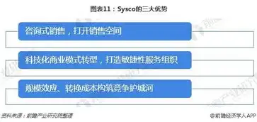 深度解析，如何选择最佳的网站建站公司？揭秘行业佼佼者，网站建站哪家公司好