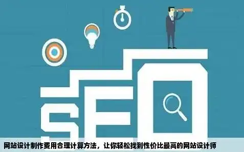 专业打造，量身定制——揭秘高效网站设计制作公司，网站设计制作公司报价