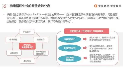 上海银行数据治理创新实践，构建高效、安全的金融大数据生态圈，上海银行总行大数据