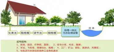 全面解析基础公共设施，不可或缺的城市生活基石，基础公共设施包括哪些部分组成