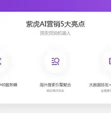 SEO优化发布网站，全方位策略助您提升网站排名与流量，seo网站提交入口