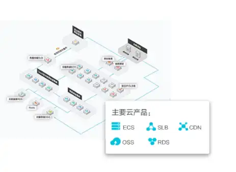 ASPCMS服务器，助力企业构建高效、稳定的在线平台，iis asp服务器