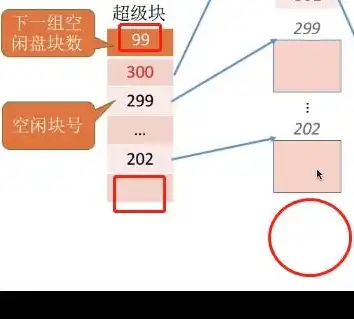 全面解析，如何在互联网上找到合适的文件存储管理系统，文件存储管理系统在哪里找出来