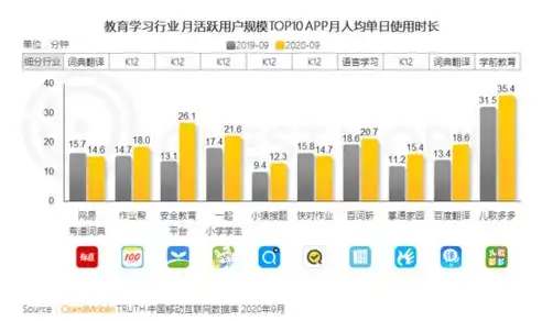 商丘关键词优化排名代理助力企业快速崛起，抢占网络市场制高点！，商丘搜索引擎优化