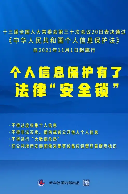 数据隐私与安全，我国个人信息保护法规解读与启示，数据安全和个人信息保护法