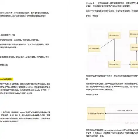 揭秘网站设计源码，从零开始构建您的专属网页，网站设计源码github点菜