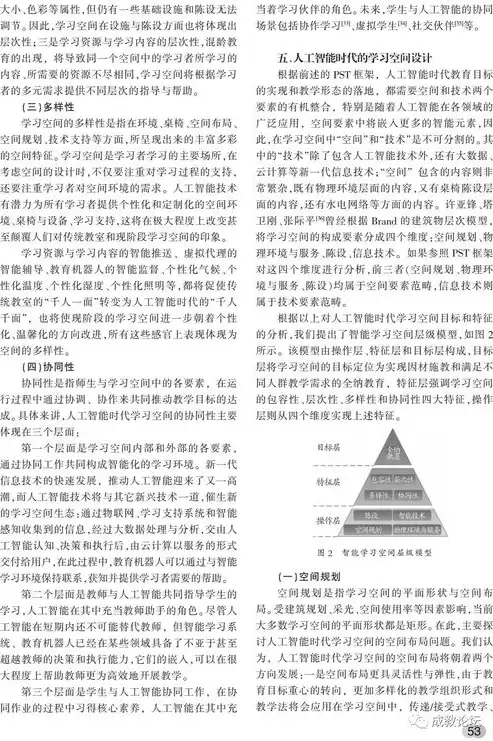 关键词，人工智能、教育变革、未来学习，关键词大全