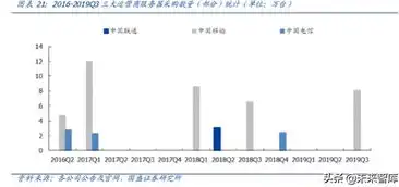 深度解析，服务器托管询全方位解答，助您轻松掌握服务器托管知识，服务器托管啥意思