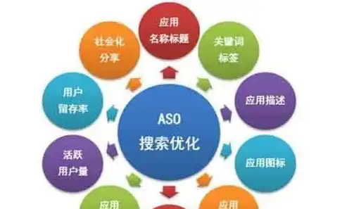 白山SEO，揭秘白山地区网络优化策略，助力企业线上崛起