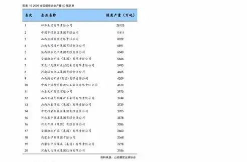 济南关键词优化外包服务，助力企业高效提升网站排名，济南seo关键词优化外包公司