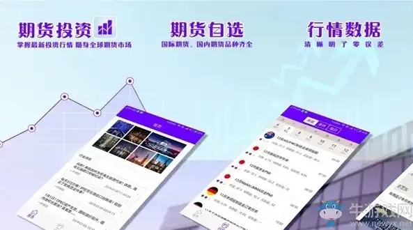 深度解析期货网站自适应源码，技术驱动下的行业变革，期货网站自适应源码怎么看