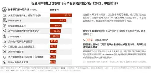 揭秘药品网站源码，构建专业药品信息平台的关键技术解析，药品的网站