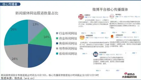 河源关键词优化效果分析，助力企业提升网络曝光度与转化率，关键词优化原理