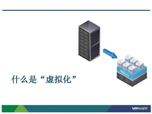 虚拟化技术，深度解析其优缺点与未来发展趋势，虚拟化技术优缺点有哪些呢