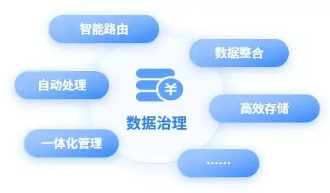 银行数据治理新篇章，揭秘最新策略与实施路径，银行 数据治理