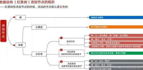 揭秘服务器托管运作流程，从部署到维护的全方位解析，服务器托管运作流程