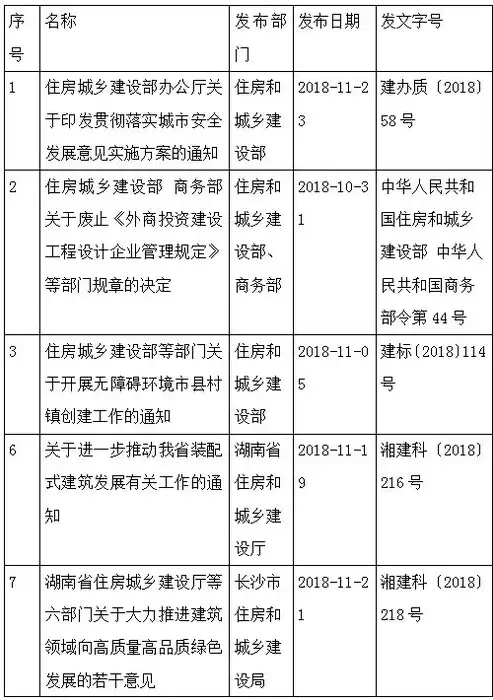 构建专业高效的法律网站，策略与实践解析，法律建议网站