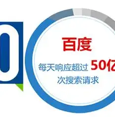 揭秘关键词优化外包，如何提升网站流量与转化率？关键词优化外包服务