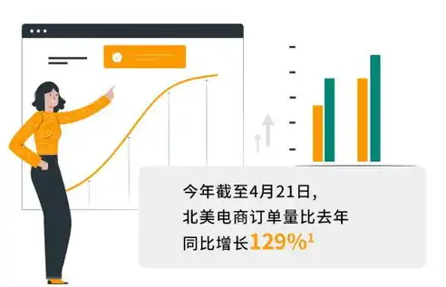 呼和浩特SEO策略全解析如何提升本地网站排名，抢占市场份额