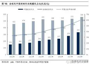 国际关键词排名优化策略，助力企业全球市场扩张，关键词排名优化是什么意思