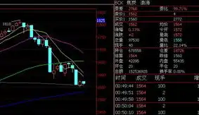 深入剖析，压力测试中不可忽视的五大关键指标，压力测试看哪些指标好