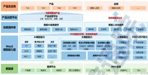 探索人工智能在ASPCMS自动获取关键词中的应用与挑战，自动关键词采集