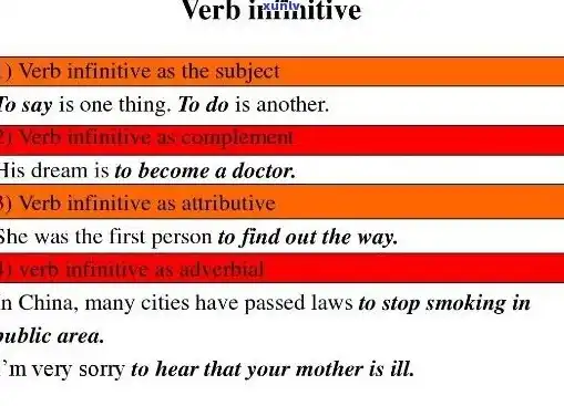 Understanding the Importance of Correct English Capitalization: A Comprehensive Guide，关键词英文大小写问题