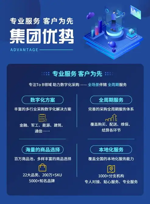 高效管理网站内容，助力企业数字化转型——揭秘网站内容管理系统的魅力，网站内容管理系统的英文缩写