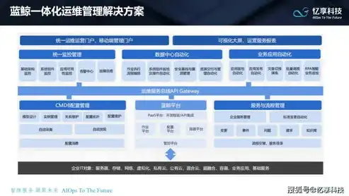 高效管理网站内容，助力企业数字化转型——揭秘网站内容管理系统的魅力，网站内容管理系统的英文缩写