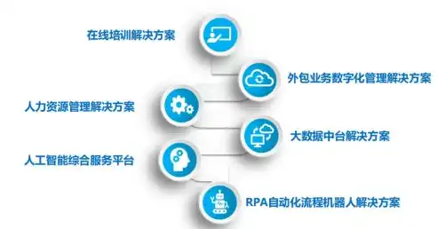 高效管理网站内容，助力企业数字化转型——揭秘网站内容管理系统的魅力，网站内容管理系统的英文缩写