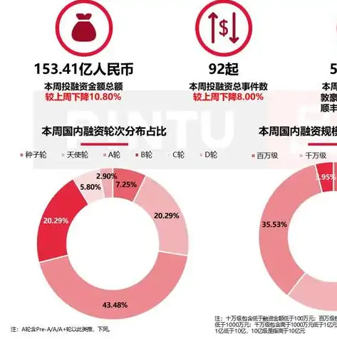 揭秘物流公司网站源码，架构解析与关键技术详解，物流公司网站 源码有哪些