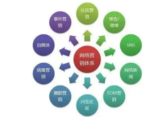 揭西SEO，深入剖析，助力本地企业网络营销之道，揭西森林公安分局局长