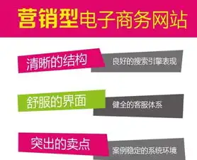 北京建网站，全方位解析网站建设与优化策略，建网站公司