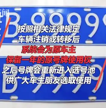 揭秘400选号网站源码，打造个性化选号体验的秘诀，400在线选号