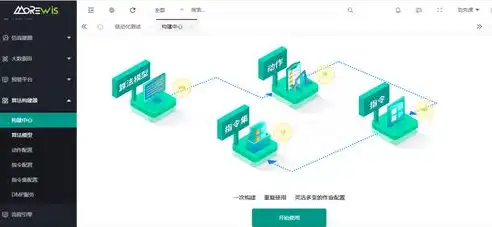 揭秘教育企业网站源码，打造个性化在线学习平台的秘密武器，教育企业网站源码是什么