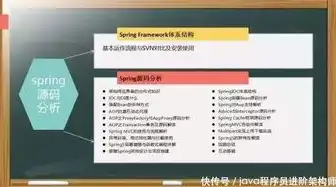 揭秘国外网站源码，深入剖析其技术架构与优化策略，国外网站模板