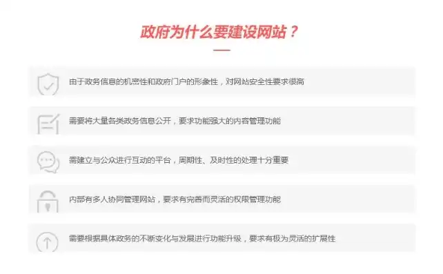 深入解析织梦政府网站源码，构建高效政务服务平台的关键要素，织梦网站是什么