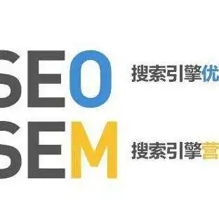 SEM助力SEO，精准引流，提升网站排名与转化率，sem,seo