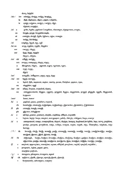 Exploring the English Keyword Rankings for Shaanxi: A Comprehensive Guide，陕西省英语单词